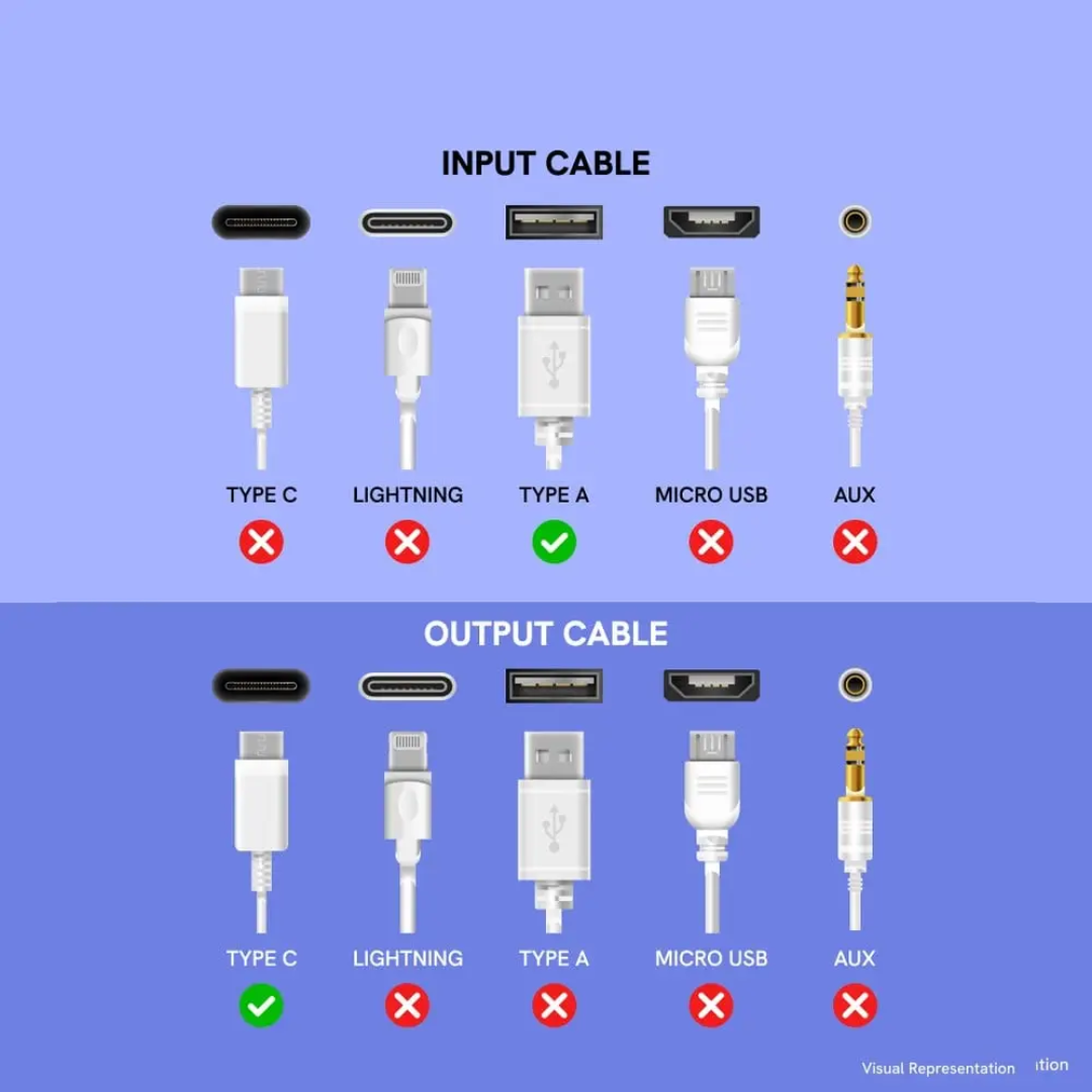 Xiaomi Sonic Charge 2.0 Cable White Xiaomi Sonic Charge 2.0 Cable White