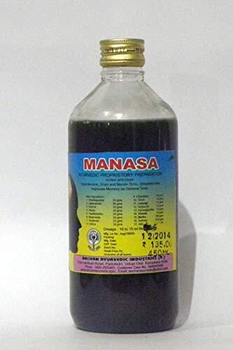 Manasa Arista - Anchan Ayurveda Manasa Arista - Anchan Ayurveda
