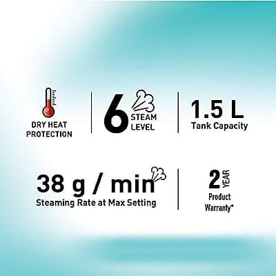 Havells Glanzo Garment Steamer 1650 Watt (blue and grey) 2 year warranty,1.5 L tank