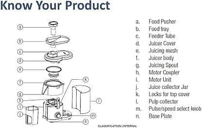 Havells Stainless Steel Endura Cresta Juicer Mixer Grinder, 500W, 4 Jar