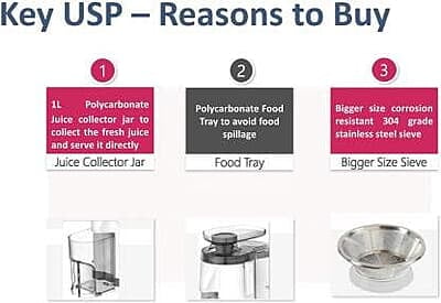 Havells Stainless Steel Endura Cresta Juicer Mixer Grinder, 500W, 4 Jar