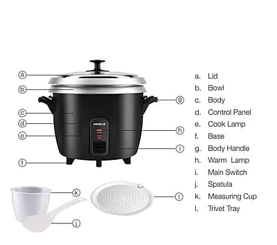 HAVELLS RISO Plus 1.8 L 2 Bowl Rice Cooker, 700 W, 1.8L,3 X Protection, 1 mm Thick 2 inner bowl