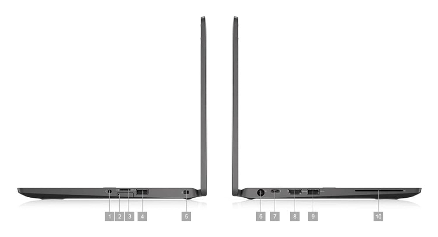 Dell 5300 2 in 1