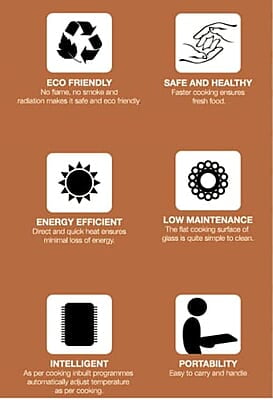 Havells Insta Cook St-N Energy Efficent Induction (Black), 2000 Watt, With 9 Cooking Option, Digital Led Dispay Havells Insta Cook St-N Energy Efficent Induction (Black), 2000 Watt, With 9 Cooking Option, Digital Led Dispay