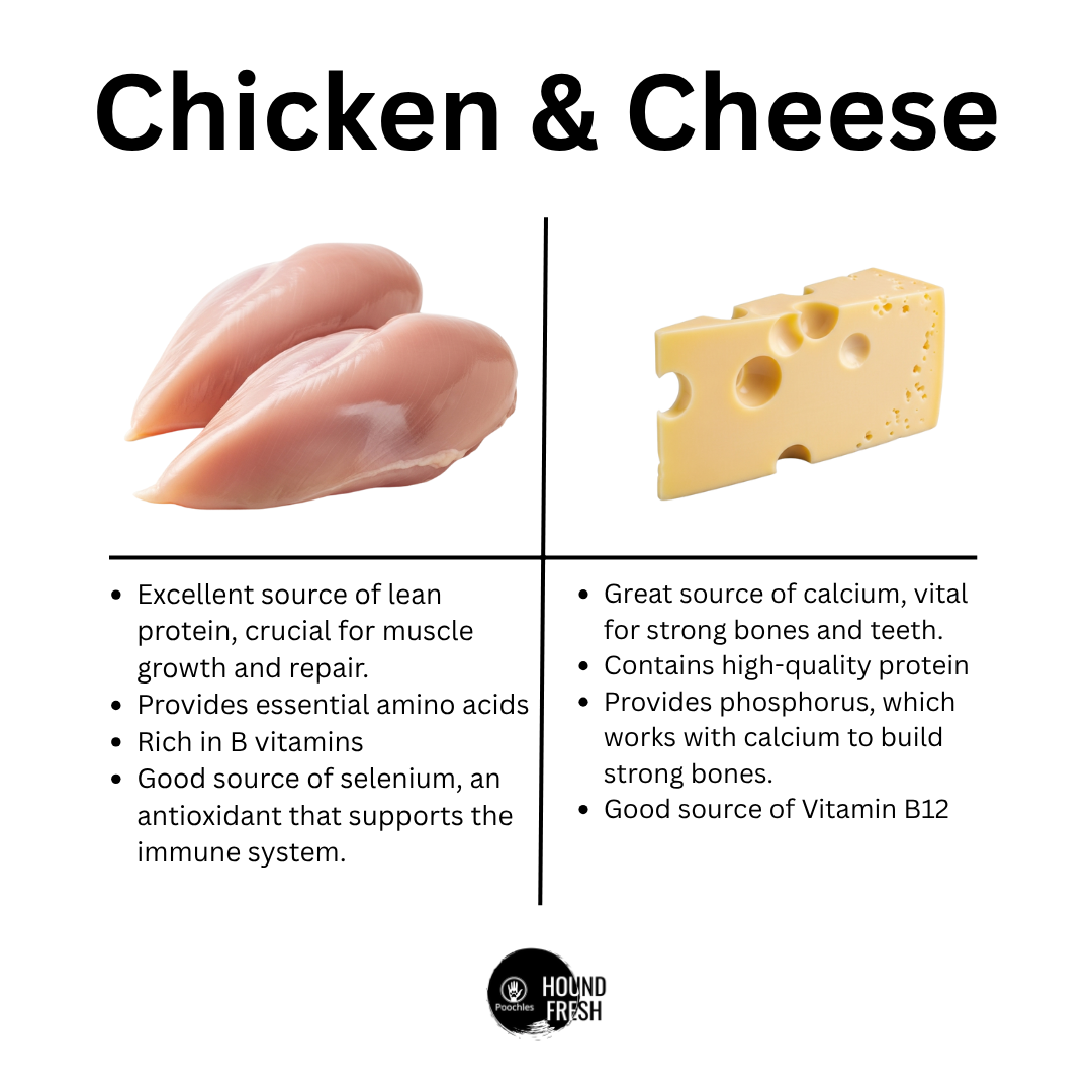 Hound Fresh Chicken and Cheese Dog Fresh Food, Banana Flavoured Hound Fresh Chicken and Cheese Dog Fresh Food, Banana Flavoured