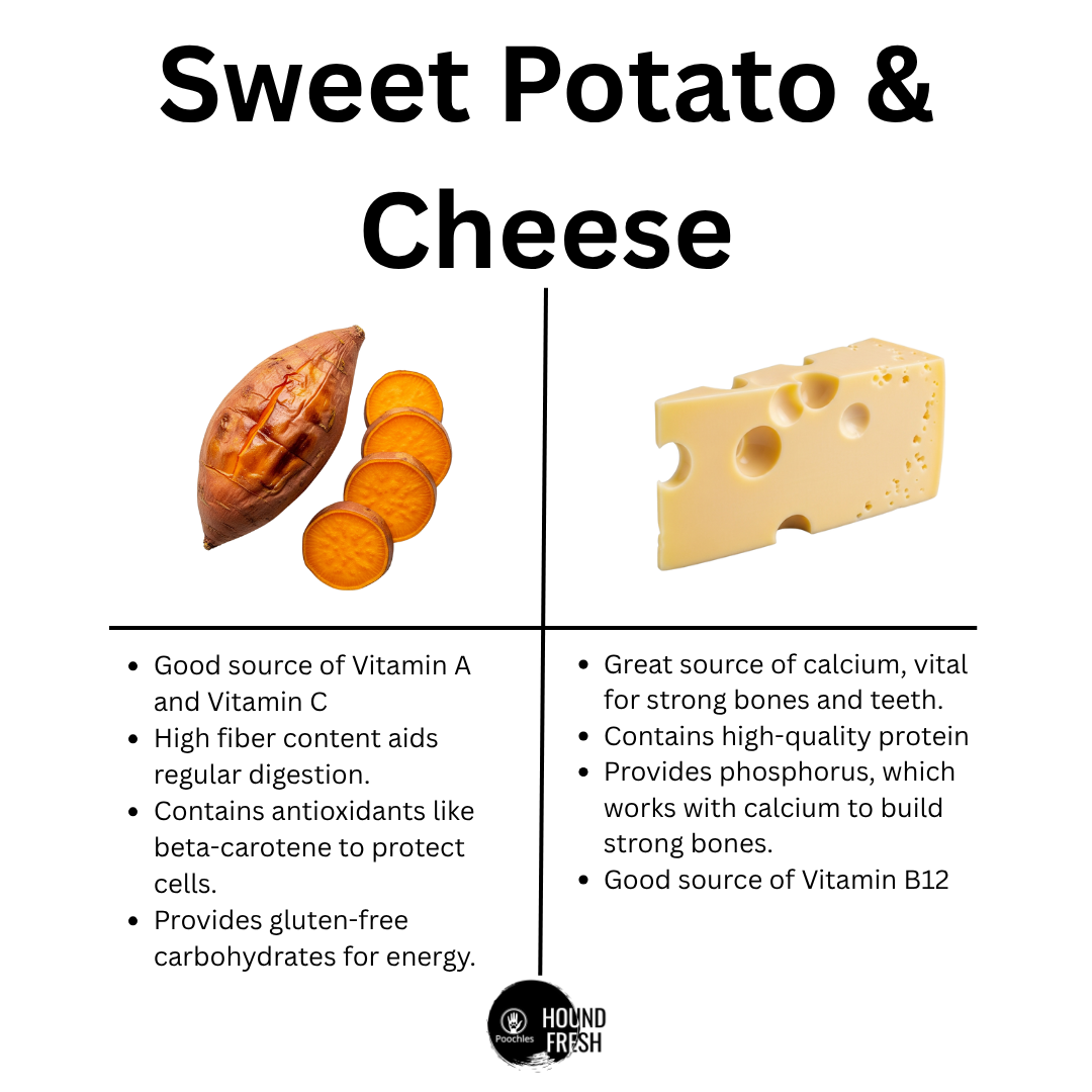 Hound Fresh Sweet Potato and Cheese Dog Fresh Food - Banana, Guava and Papaya Flavoured. 3 in 1