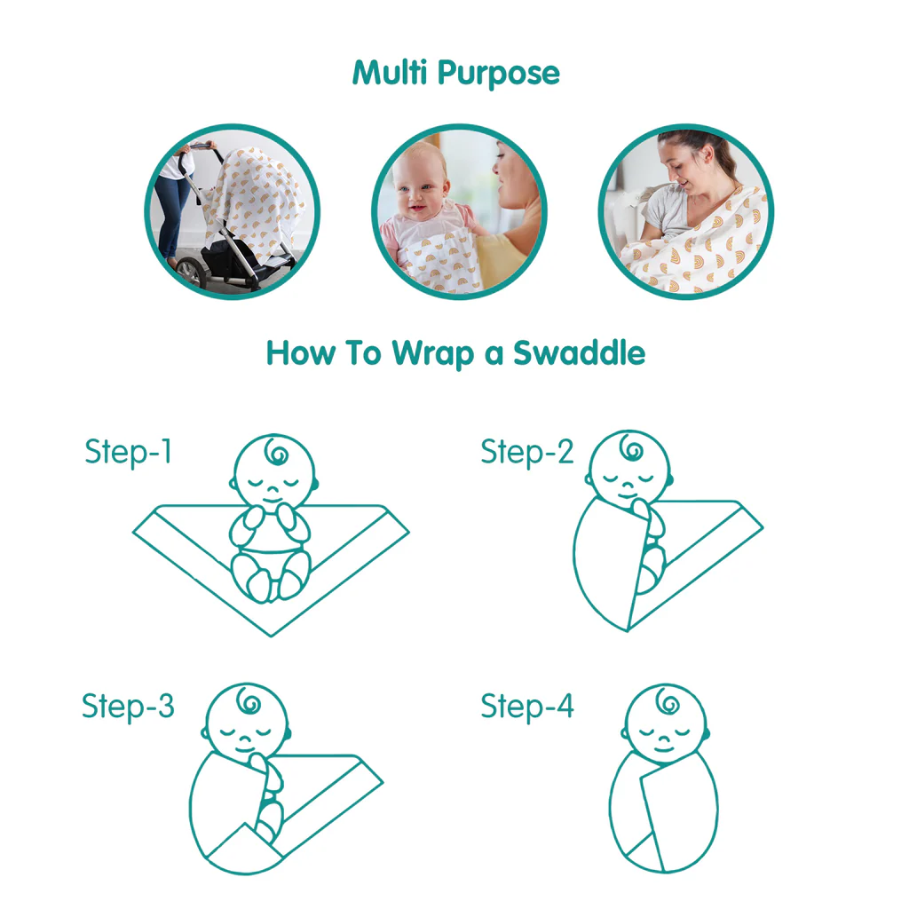 1ST STEP 100% Cotton Muslin Baby Swaddle Set,Size-120cm x 100cm (47"x39"),Pack of 3