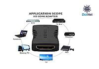 DotNet HDMI Connector/Jointer F-F DotNet HDMI Connector/Jointer F-F