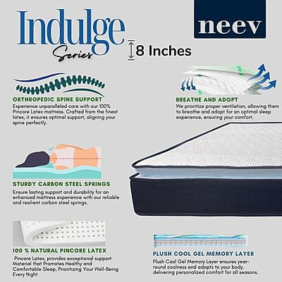 Neev Indulge 8 Inches Mattress with Neev Retractable Fan