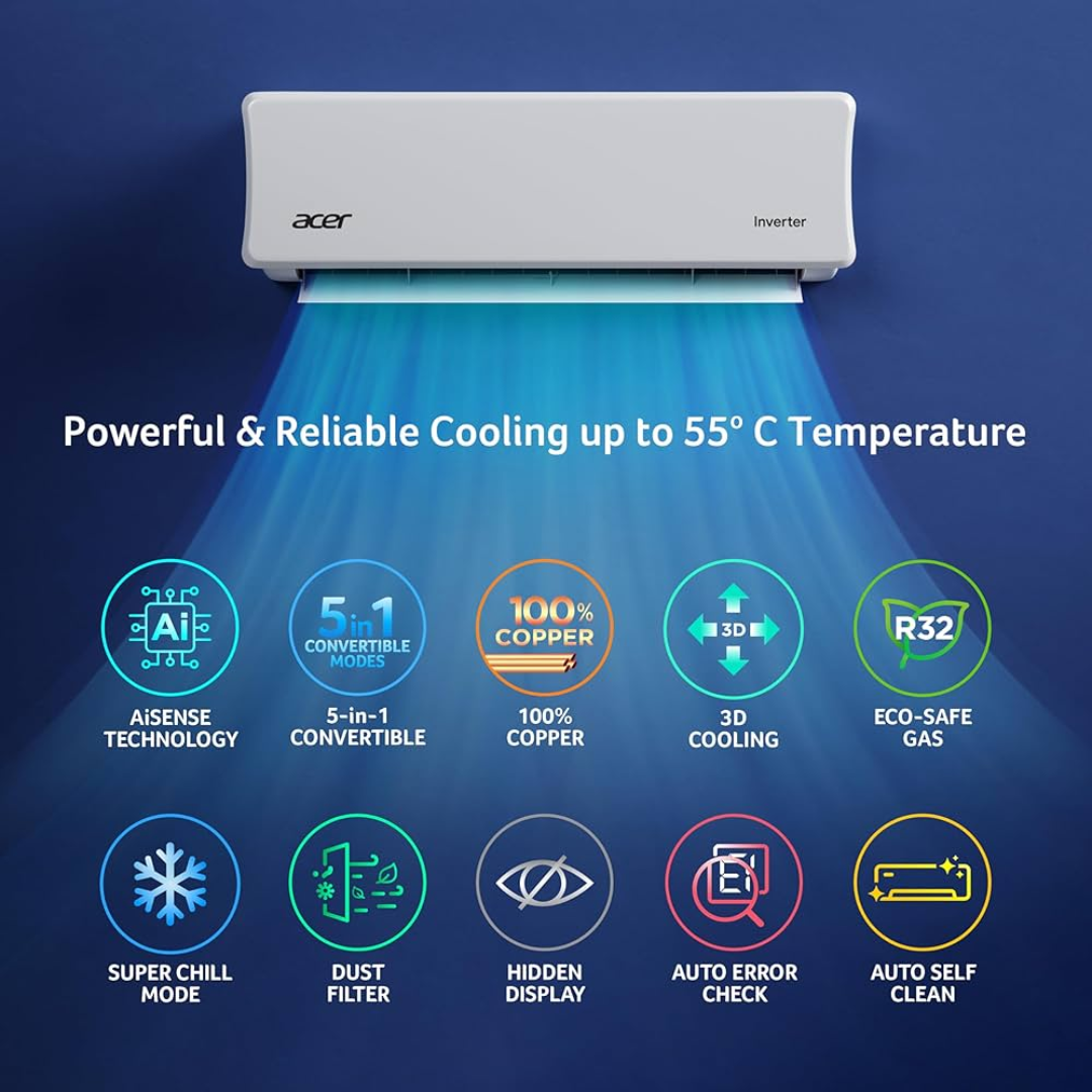 Acer 1.5 Ton 3 Star Smart Split AC (Copper, 5 in 1 Convertible, Anti-Bacterial PM 1.0 Filter, Cools at 55 degree Celsius Temp, 10 Mtrs Long Air Throw, 2025 Model), AR15AS3IO1HLE25 Acer 1.5 Ton 3 Star Smart Split AC (Copper, 5 in 1 Convertible, Anti-Bacterial PM 1.0 Filter, Cools at 55 degree Celsius Temp, 10 Mtrs Long Air Throw, 2025 Model), AR15AS3IO1HLE25