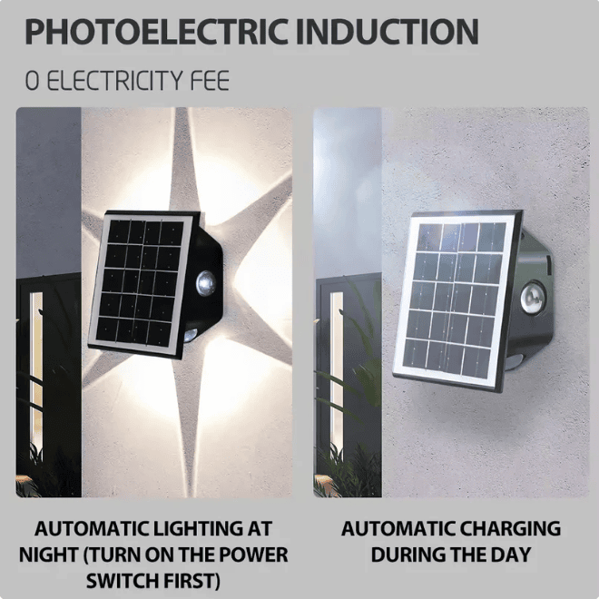 LED Solar Powered Wall Fence Light, Night Spotlight for Garden
