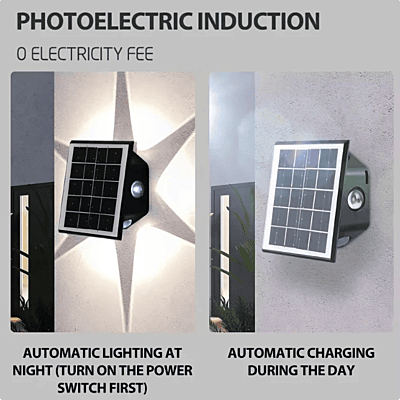 LED Solar Powered Wall Fence Light, Night Spotlight for Garden