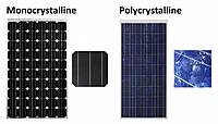 50 Watt 12 Volt Mono PERC Solar Panel