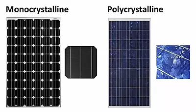50 Watt 12 Volt Mono PERC Solar Panel 50 Watt 12 Volt Mono PERC Solar Panel