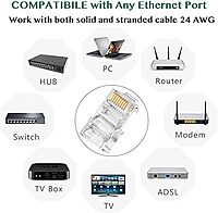 RJ45 Ethernet Crimp Connectors For LAN, UTP and PoE Networks ,Compatible for Cat5/Cat5e/Cat6 Cables RJ45 Ethernet Crimp Connectors For LAN, UTP and PoE Networks ,Compatible for Cat5/Cat5e/Cat6 Cables