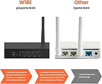 TENDA W18E AC1200 Gigabit Wireless Hotspot Router, 300 Square Meters, 867Mbps/300Mbps, 50 Users, Gigabit Port, 4xAntenna, Domain Maintenance TENDA W18E AC1200 Gigabit Wireless Hotspot Router, 300 Square Meters, 867Mbps/300Mbps, 50 Users, Gigabit Port, 4xAntenna, Domain Maintenance