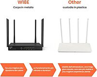 TENDA W18E AC1200 Gigabit Wireless Hotspot Router, 300 Square Meters, 867Mbps/300Mbps, 50 Users, Gigabit Port, 4xAntenna, Domain Maintenance TENDA W18E AC1200 Gigabit Wireless Hotspot Router, 300 Square Meters, 867Mbps/300Mbps, 50 Users, Gigabit Port, 4xAntenna, Domain Maintenance