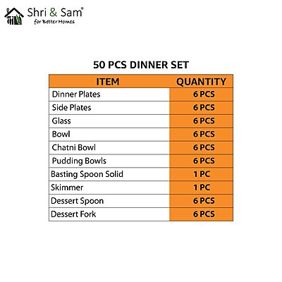 Shri & Sam Stainless Steel Shagun Dinner Set