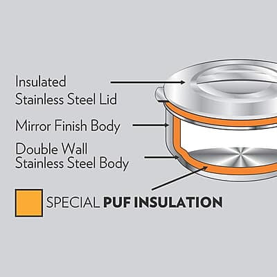 BOROSIL PRONTO IB ALUMINIUM COOKER  5 L