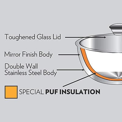 Borosil Stainless Steel Curry Server (Silver, 500ml, 900ml, 1.5L) - 3 Pc Set