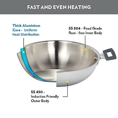 Borosil Cookfresh Tri-ply Stainless Steel Kadhai with Lid, Induction Friendly, 1.5 L, 20 cm Dia