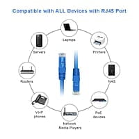 Patch cord RJ45 CAT6 Cable Patch cord RJ45 CAT6 Cable