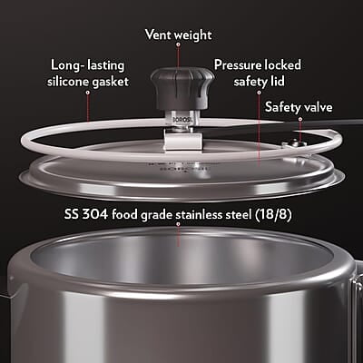 Borosil Triply Induction Base Inner Lid Stainless Steel Pressure Cooker, 5 L