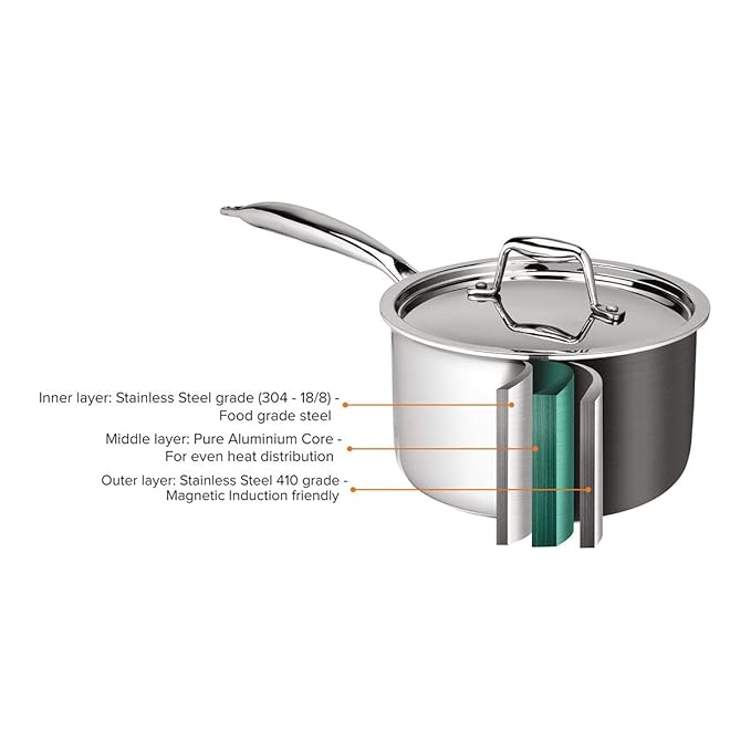 Signora Ware Artista Tri- play Sauce Pan Witht Lid 2100 ML (18 CM) Signora Ware Artista Tri- play Sauce Pan Witht Lid 2100 ML (18 CM)