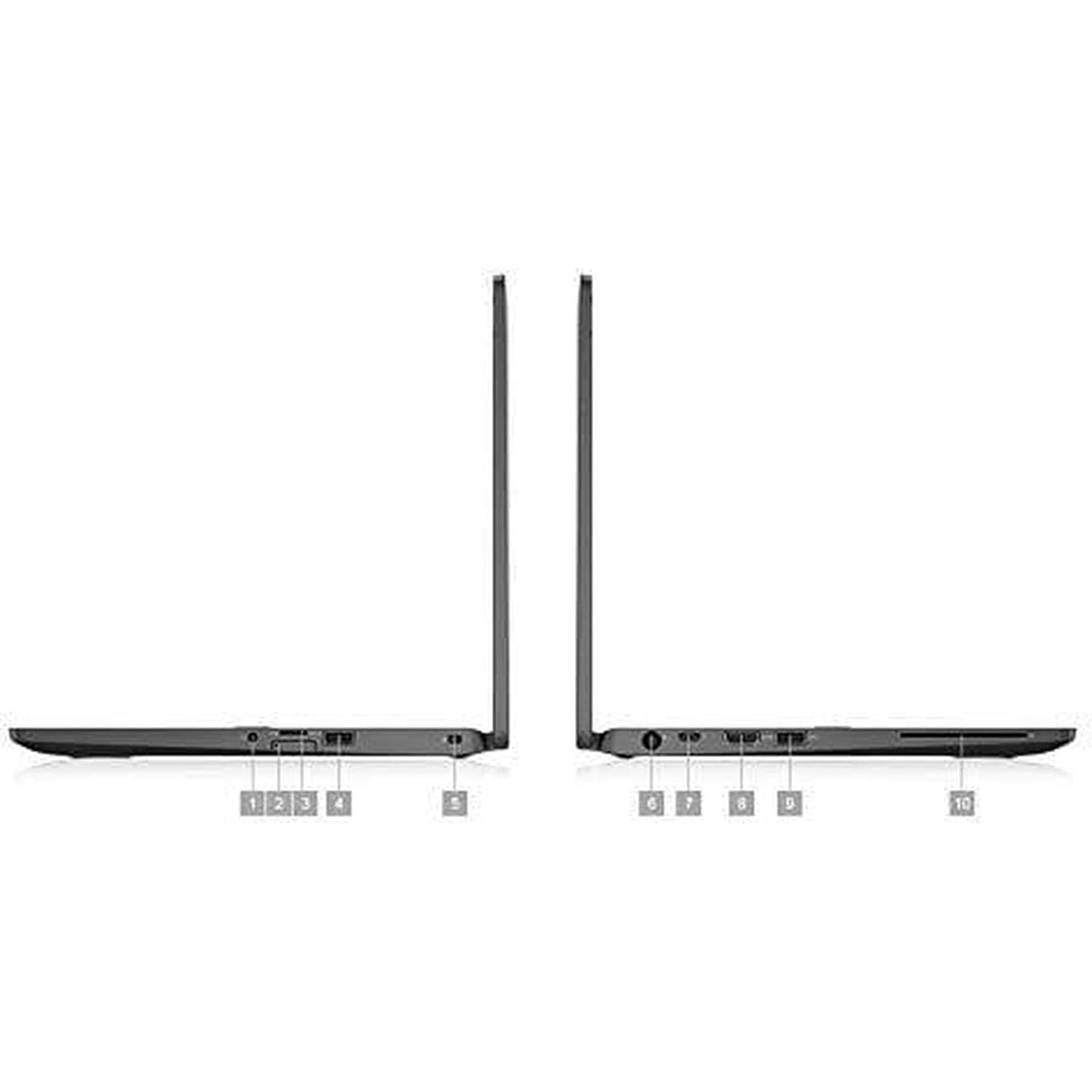 Dell 5300 2 in 1