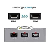 HDMI Extender Female to Female Coupler Adapter for HDTV, TV Stick Chromecast, Laptop PC, Projector -Black