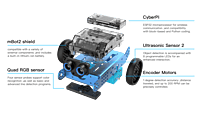 mBot2 mBot2