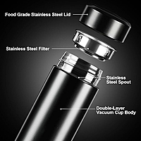 LED Temperature Display Water Bottle, 500ml Double Wall Vacuum Insulated Stainless Steel Flask, Smart Thermos for Hot & Cold Drinks