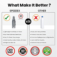 Cola Stainless Steel Customize Sipper Water Bottle Silver | Leak Proof for Fridge Home Office Travel School