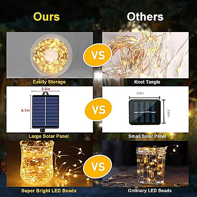 Golden Ladi Solar 30 Ft Solar String /Ladi Solar Fairy String Light Outdoor, 120 Led With 800 Mah Inbuilt Rechargeable Battery Ip65 Waterproof 8 Modes Copper Wire Golden Ladi Solar 30 Ft Solar String /Ladi Solar Fairy String Light Outdoor, 120 Led With 800 Mah Inbuilt Rechargeable Battery Ip65 Waterproof 8 Modes Copper Wire