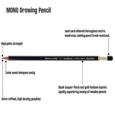 Tombow Mono Graphite Drawing Set Tombow Mono Graphite Drawing Set