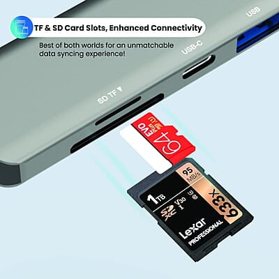 Portronics Mport 52 USB C Hub (7-in-1), Multiport Adapter with 4K HDMI, 60 W PD Charging, USB 3.0/2.0 & USB Type-C Data Ports at up to 10 Gbps, microSD & SD Card Reader for Laptops