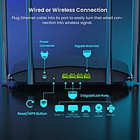 Tenda RX9 Pro AX3000 WiFi 6 Gigabit Dual Band Wireless Router, 1.6GHz Dual-Core Chip, Design for Gaming, 4K/8K, Easy App Setup (Black) Tenda RX9 Pro AX3000 WiFi 6 Gigabit Dual Band Wireless Router, 1.6GHz Dual-Core Chip, Design for Gaming, 4K/8K, Easy App Setup (Black)