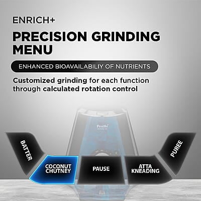 Preethi Zodiac 2.0 Mixer Grinder for Kitchen, 4 Jars 1000 Watt Mixie