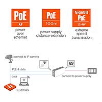 Tenda POE30G-AT Gigabit PoE Injector 30W Output Power | Compliant with IEEE 802.3af/at Standard |Power Distance Extension of up to 100 Meters |Plug and Play Tenda POE30G-AT Gigabit PoE Injector 30W Output Power | Compliant with IEEE 802.3af/at Standard |Power Distance Extension of up to 100 Meters |Plug and Play