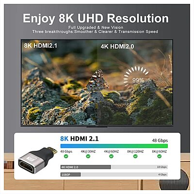 Mini HDMI (M) to 8K HDMI 2.1 (F) Adapter, 8K @60Hz, 4K @120Hz, Dynamic HDR, 3D & eARC for TV, Projector, Laptop Mini HDMI (M) to 8K HDMI 2.1 (F) Adapter, 8K @60Hz, 4K @120Hz, Dynamic HDR, 3D & eARC for TV, Projector, Laptop