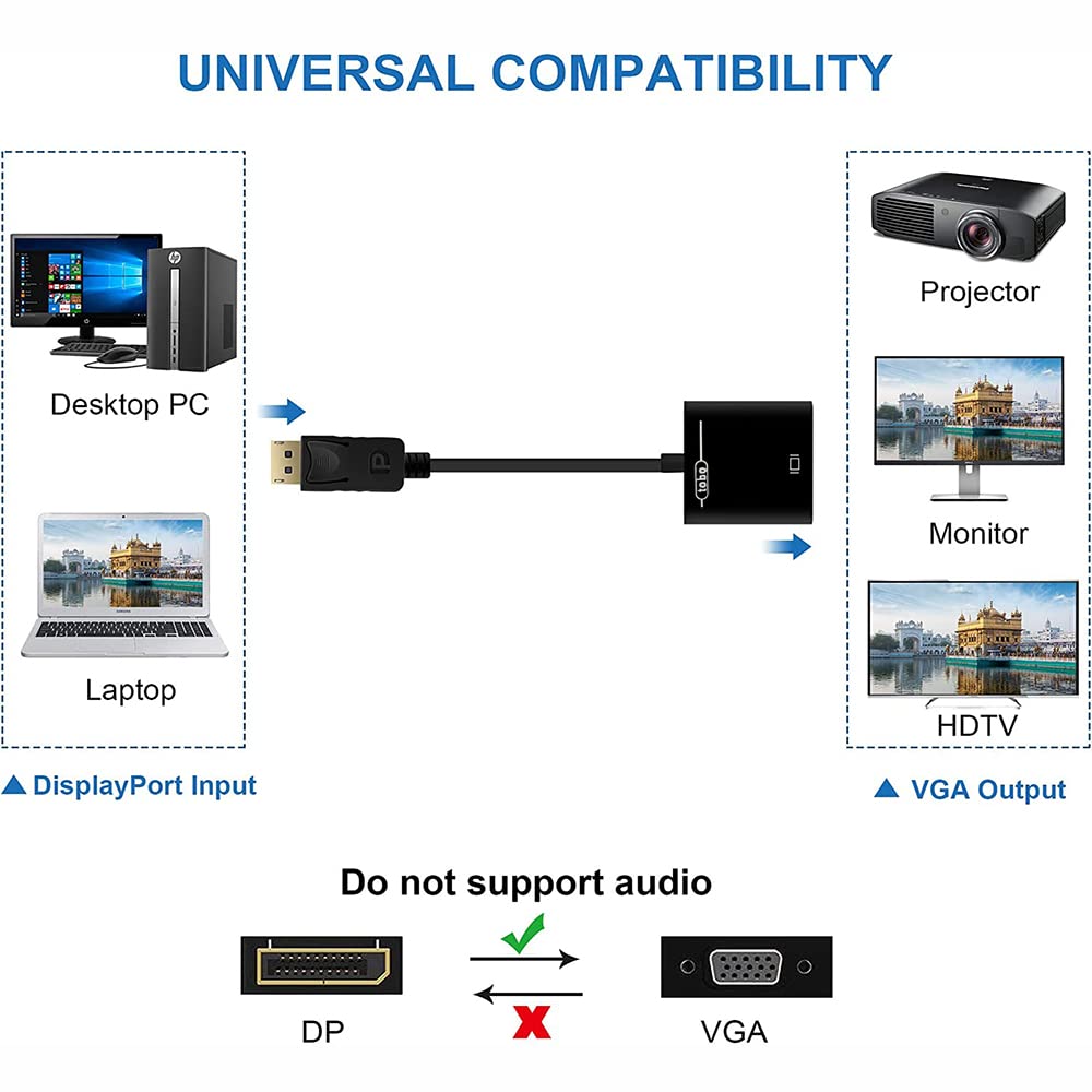 DisplayPort (DP) Male to VGA Adapter Female , Gold-Plated Compatible with Computer, Desktop, Laptop, PC, Monitor, Projector, HDTV TD-260TC DisplayPort (DP) Male to VGA Adapter Female , Gold-Plated Compatible with Computer, Desktop, Laptop, PC, Monitor, Projector, HDTV TD-260TC