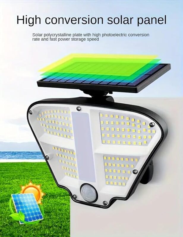 olar Wall Light Outdoor with Motion Sensor, Solar Flood Light with Remote for Home Garden Balcony olar Wall Light Outdoor with Motion Sensor, Solar Flood Light with Remote for Home Garden Balcony