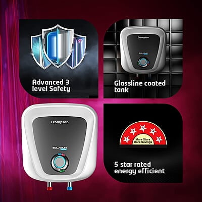 Crompton Solarium Care 15-L 5 Star Storage Water Heater (Geyser) with Rust Proof Plastic Body