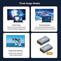 HDMI Female to Female Coupler, 8K Extension Adapter for HDTV, Roku, PC, Laptop, Monitor, Projector, PS5/PS4/PS3, DVD Player, AV Receiver HDMI Female to Female Coupler, 8K Extension Adapter for HDTV, Roku, PC, Laptop, Monitor, Projector, PS5/PS4/PS3, DVD Player, AV Receiver