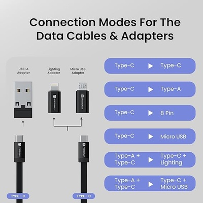 Portronics Snapcase 2 60W Multifunctional Fast Charging Data Cable Kit with Type C to Type C Retractable Cable, Conversion Set USB A & Type C to Male Micro/Type C/Lightning,Sim Storage,Sim Eject Pin Portronics Snapcase 2 60W Multifunctional Fast Charging Data Cable Kit with Type C to Type C Retractable Cable, Conversion Set USB A & Type C to Male Micro/Type C/Lightning,Sim Storage,Sim Eject Pin