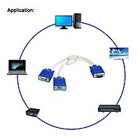 1 VGA Male to 2 VGA Female Video Splitter M/F- VGA Y Cable