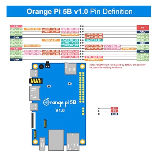Orange Pi 5B 16GB RAM 256GB eMMC
