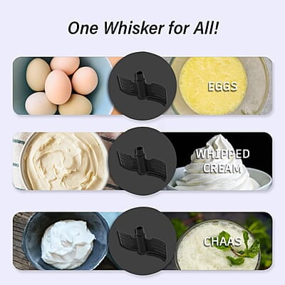 Wonderchef Smart Turbo Chopper 3-In-1 Chop  Mince  Whip