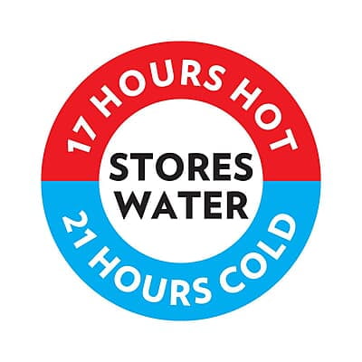 Borosil Stainless Steel Hydra Wonder Jug, 5.7 Liter, Silver