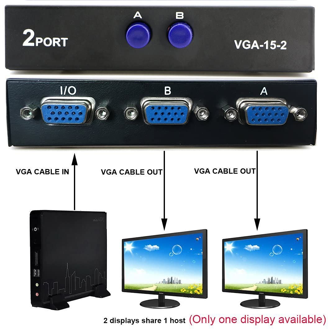 VGA 2 in 1 Out 2 Port VGA Switch Press Button Two Way VGA Video Switch for PS4 ,PC, TV,Projector ,Monitor VGA 2 in 1 Out 2 Port VGA Switch Press Button Two Way VGA Video Switch for PS4 ,PC, TV,Projector ,Monitor